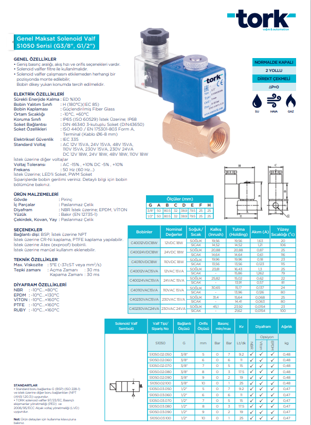 S1050 GENEL KATALOG sıfır basınç solenoid katalogu teknik özellikleri 1